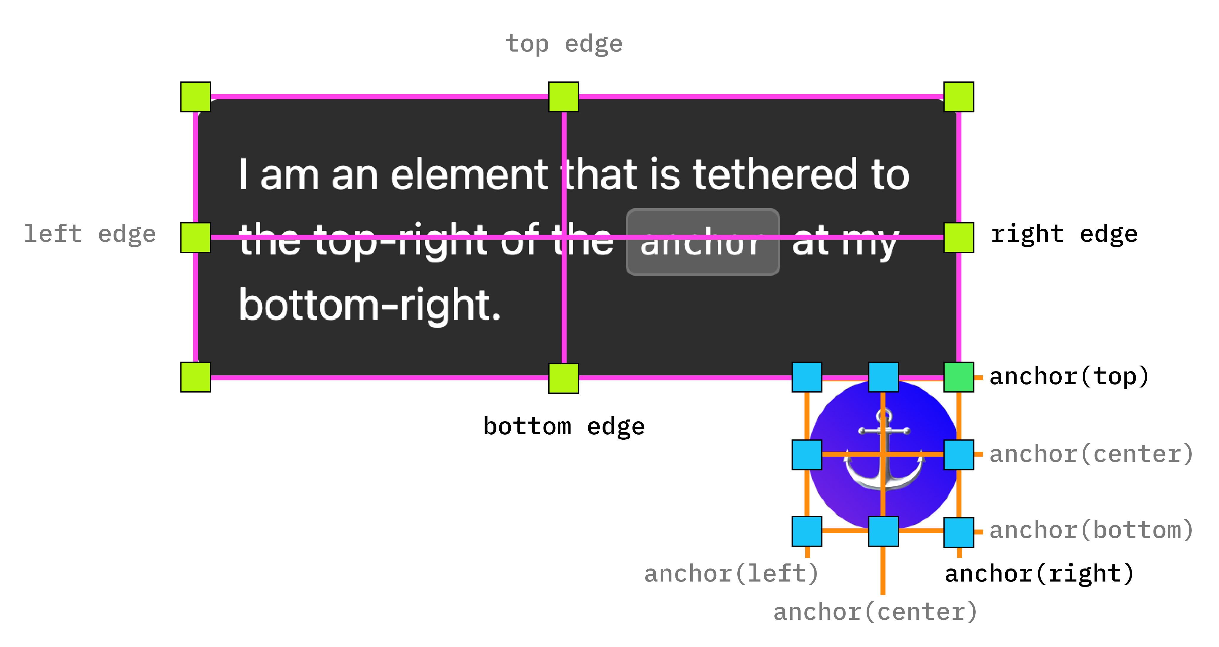 safari css line height