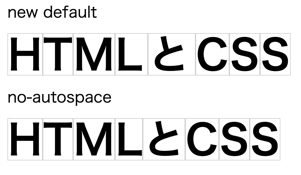 New default applies small spacings for better readability which can be controlled with text-autospace.