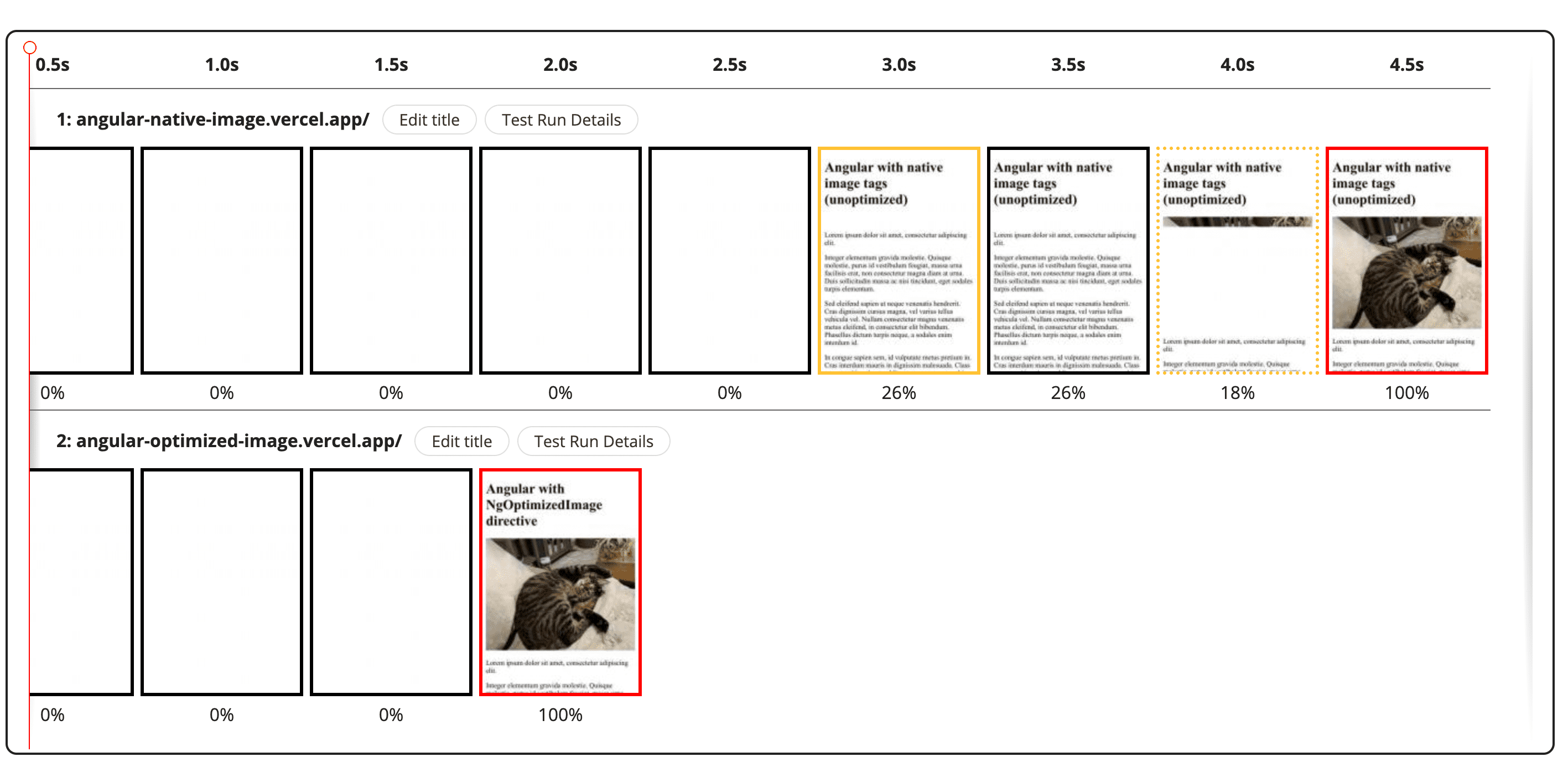 Filmstrip comparison: Website One with native image tags versus Website Two with the Angular image directive.