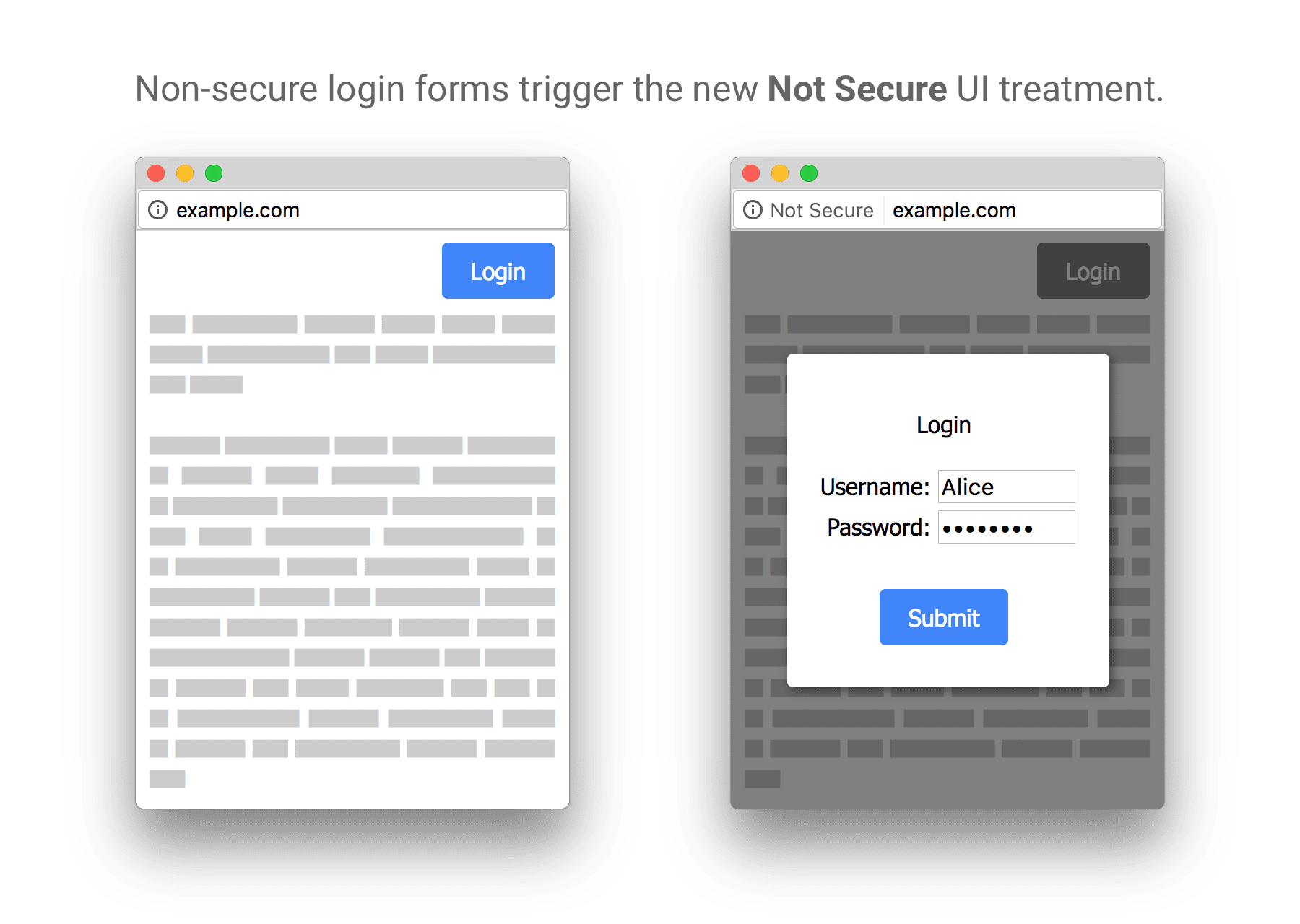 Esempio di accesso HTTPS su HTTP.