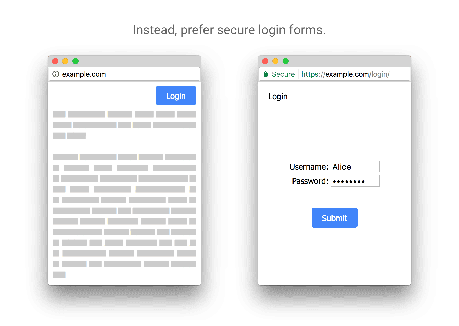 Um exemplo de login HTTPS por HTTPS.