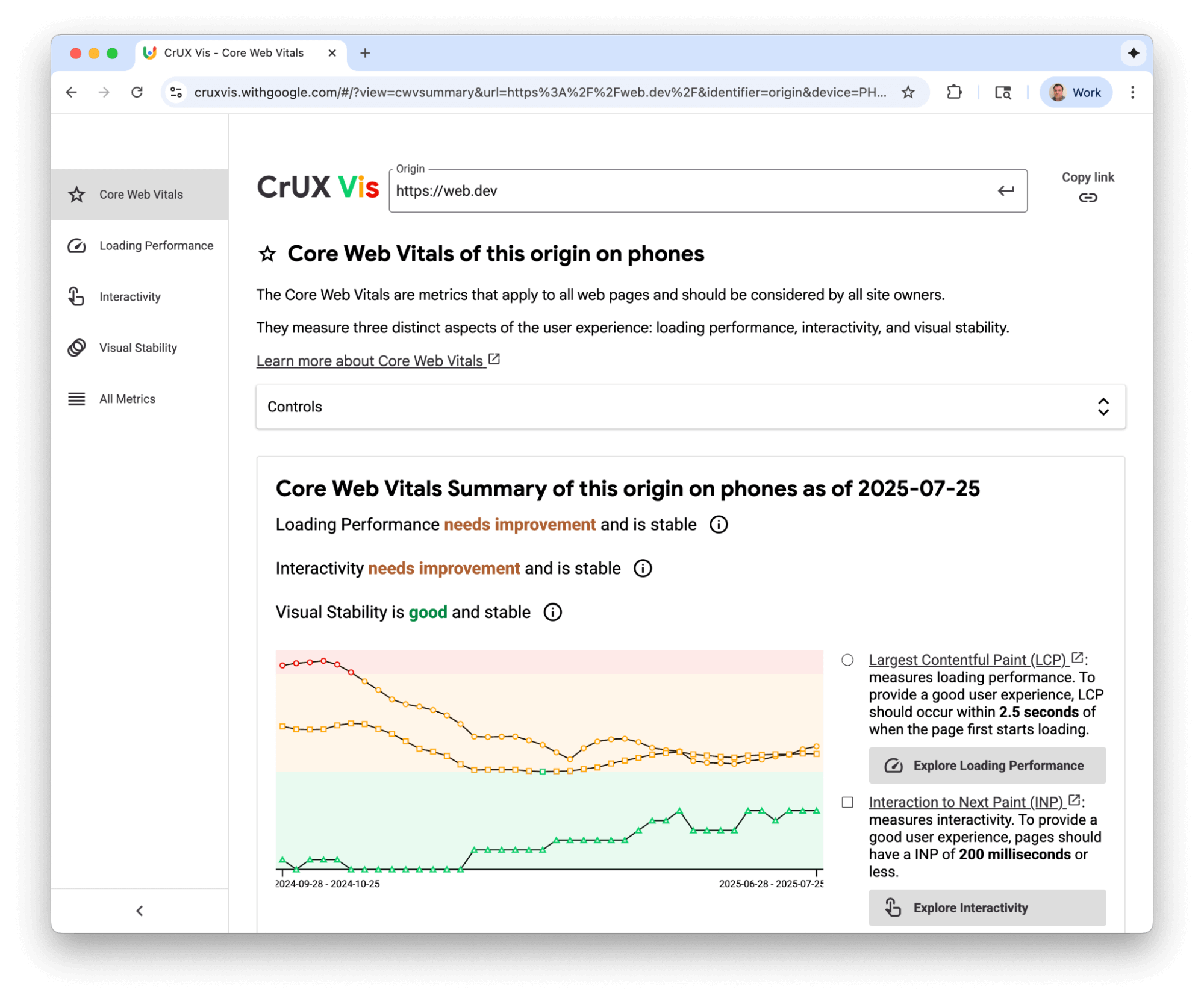 Una app web que muestra las tendencias históricas de las Métricas web esenciales para un sitio web determinado.