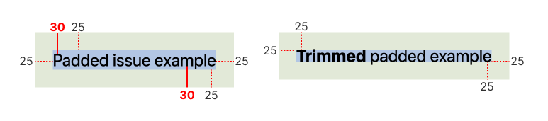 Dua contoh ditampilkan. Yang pertama menampilkan elemen dengan padding: 10 px dan setengah leading. Yang kedua menampilkan elemen yang sama dengan text-box: trim-both cap alphabetic. Hasilnya adalah tombol kedua dipusatkan secara optik.