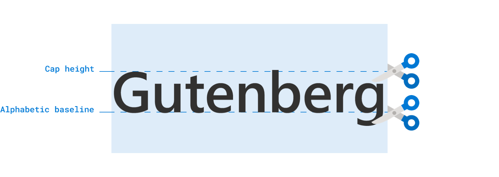 A headline with excess space above and below appear to be cut with scissors and removed.