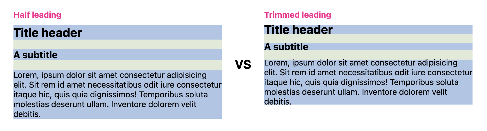 A comparison between 2 groups of content.