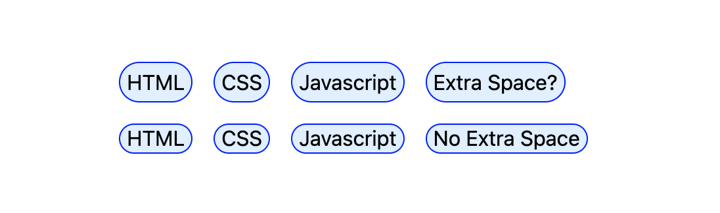 CSS text-box-trim | Blog | Chrome for Developers