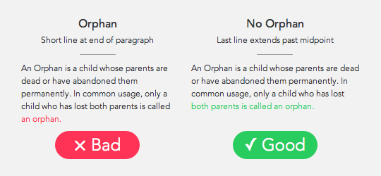 A comparison of a paragraph with orphans and one with no orphans, each with a badge of bad or good.