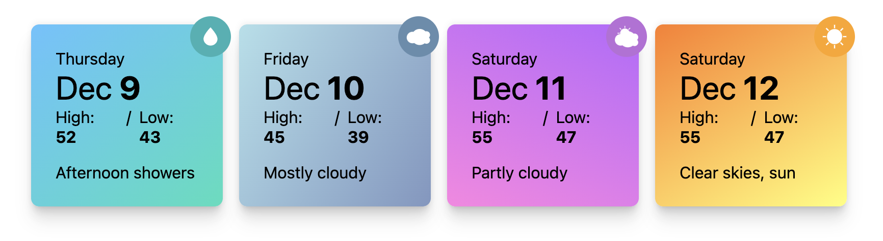 Screenshot della demo per le schede meteo delle query container di stile