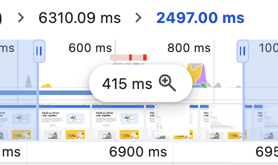 Visualisierung der Breadcrumbs-UI der Zeitachse