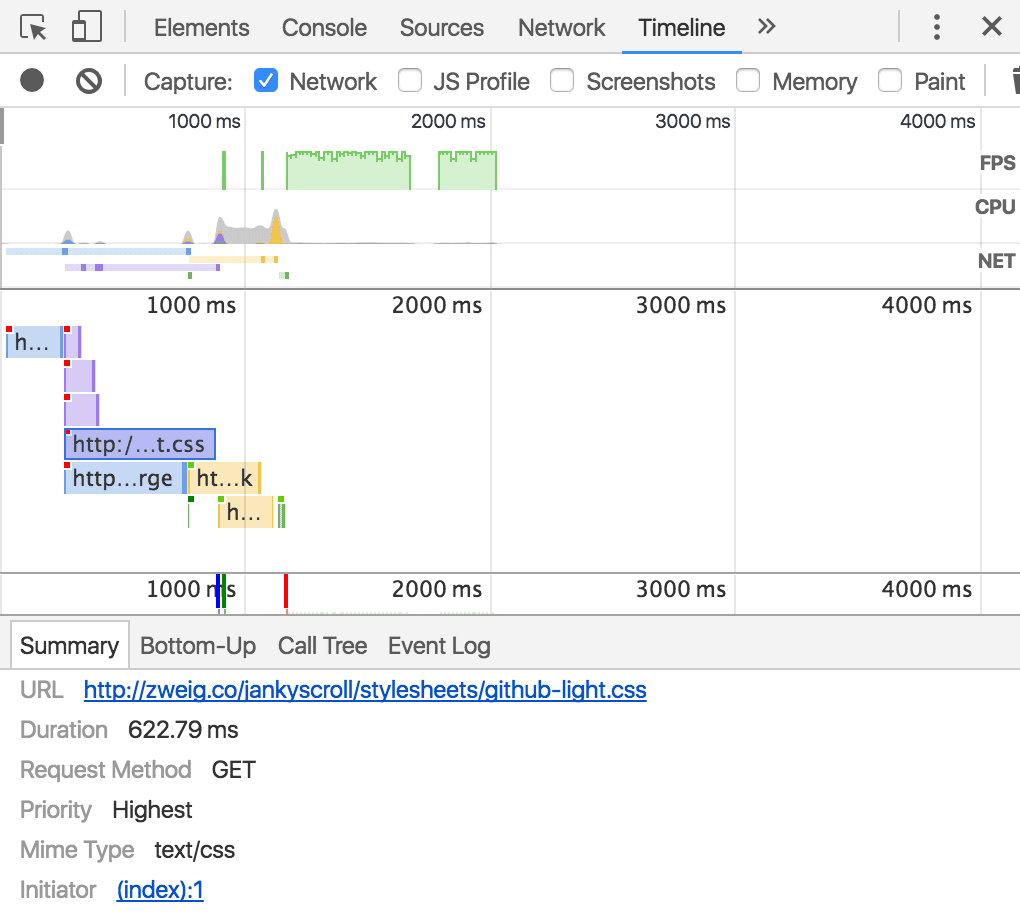Network view in Timeline