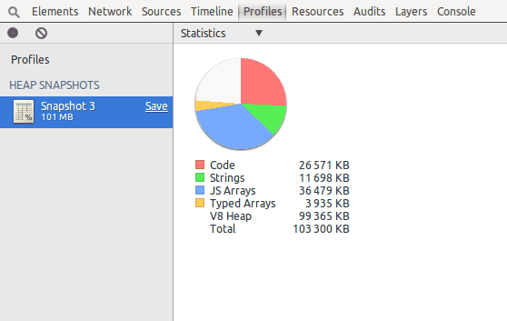 Répartition des statistiques de mémoire pour les instantanés de segments de mémoire.