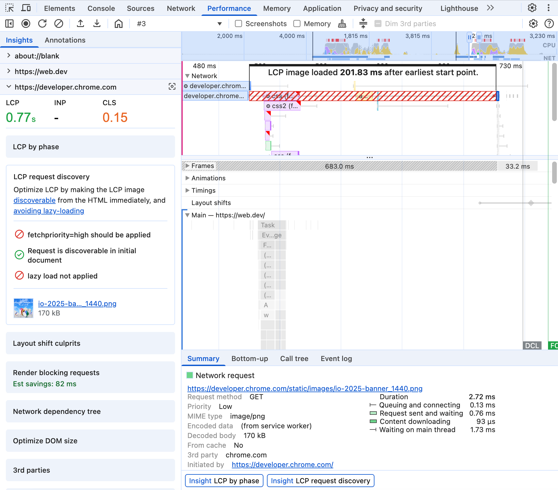 O insight de descoberta de solicitações de LCP, com uma sobreposição na solicitação de rede mostrando a duração de 201,83 milissegundos após o ponto de início da solicitação mais antigo
