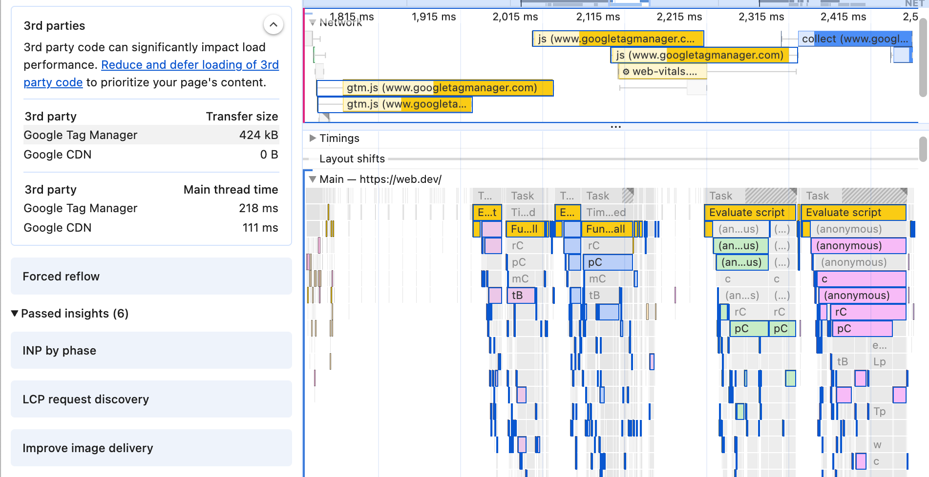 O insight de terceiros. O Gerenciador de tags do Google é selecionado no insight, e todas as entradas associadas são destacadas na linha do tempo de performance.