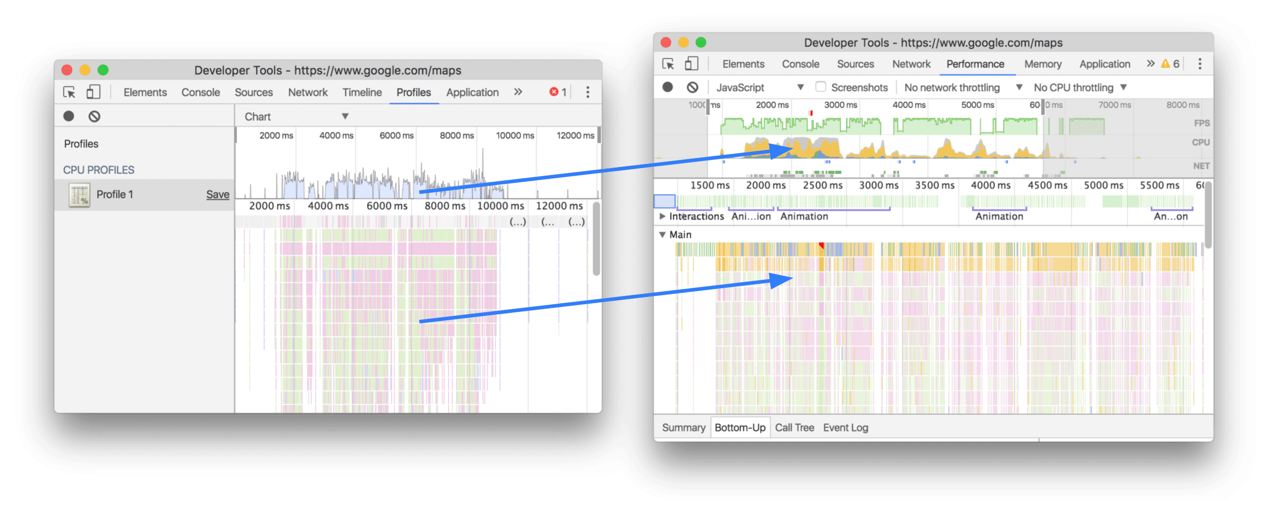 Toewijzing van vlamdiagram in oude workflow aan nieuwe workflow.
