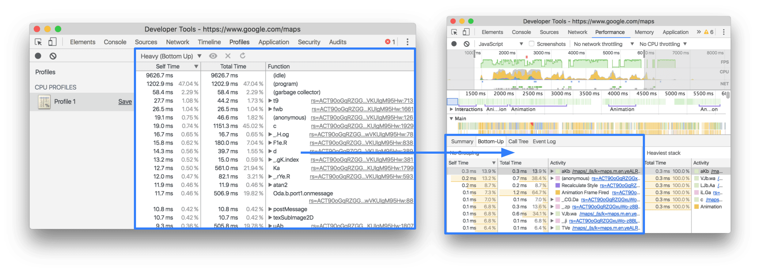 Mappage entre la vue ascendante de l&#39;ancien workflow et le nouveau.