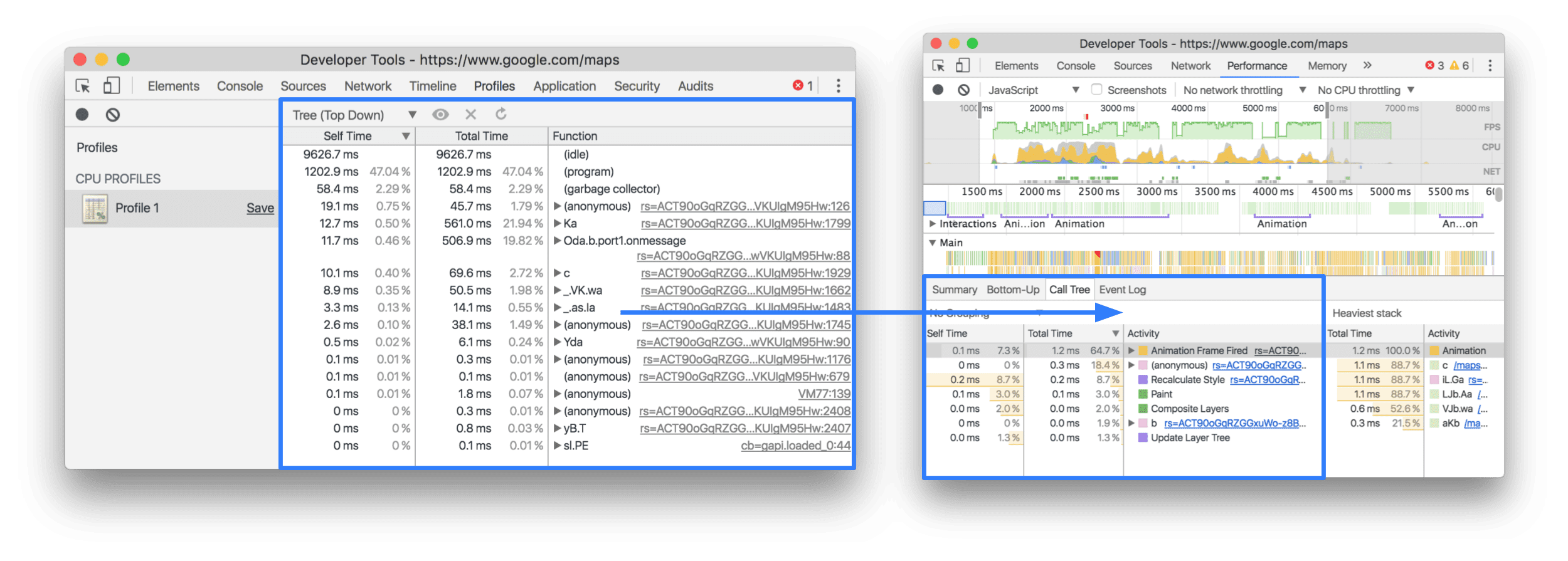 Chrome DevTools JavaScript CPU Profiling in Chrome 58 Blog Chrome
