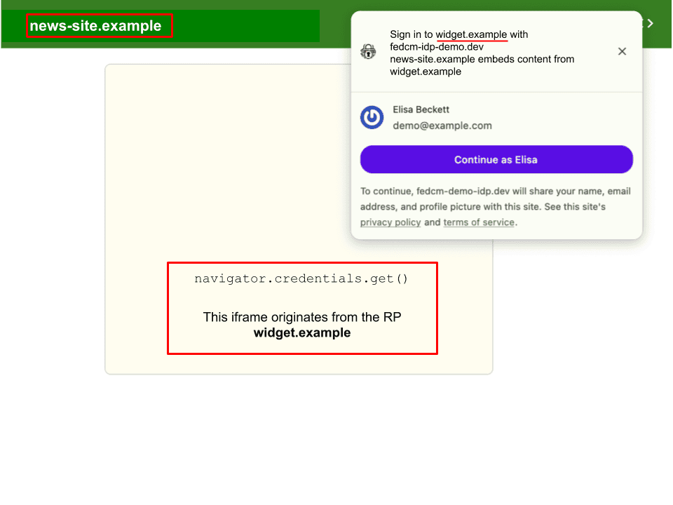 Tytuł okna FedCM zawiera tekst: „Zaloguj się w witrynie news-site.example za pomocą fedcm-demo-idp.dev. Witryna news-site.example umieszcza treści z witryny widget.example”.