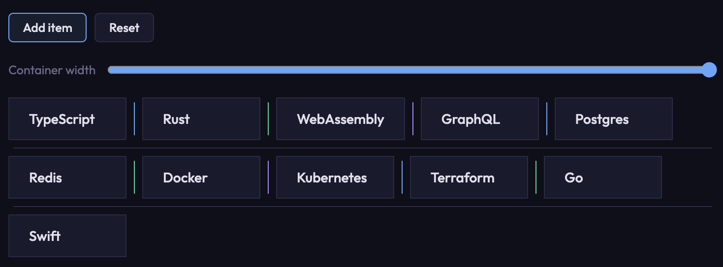 A dashboard grid with lines.
