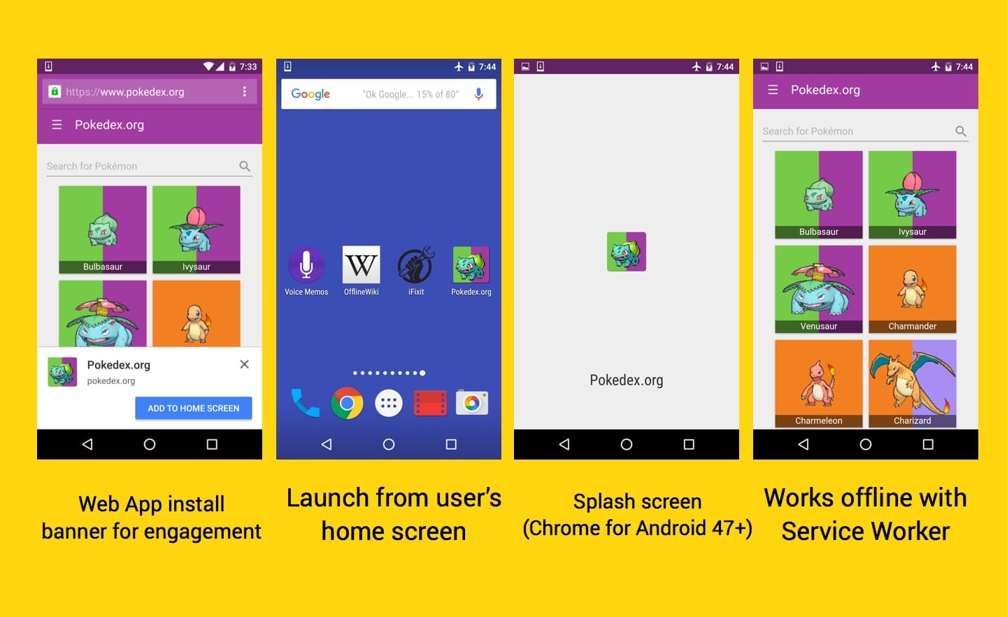 Баннеры установки веб-приложения для взаимодействия, запуск с главного экрана пользователя, заставка в Chrome для Android, работа в автономном режиме с сервисным работником