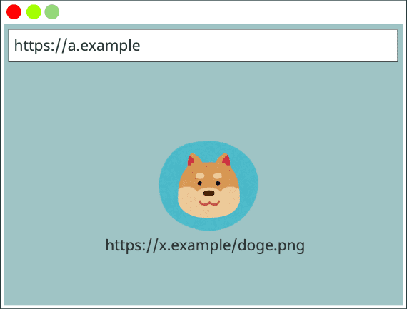 캐시 키 { https://a.example, https://a.example, https://x.example/doge.png}