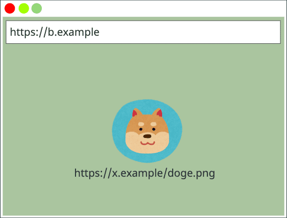 مفتاح ذاكرة التخزين المؤقت { https://a.example, https://a.example, https://x.example/doge.png}