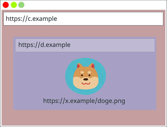 キャッシュキー: https://x.example/doge.png