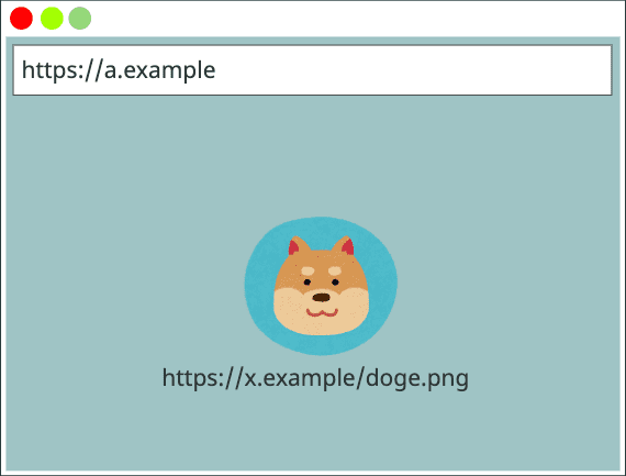 缓存键：https://x.example/doge.png