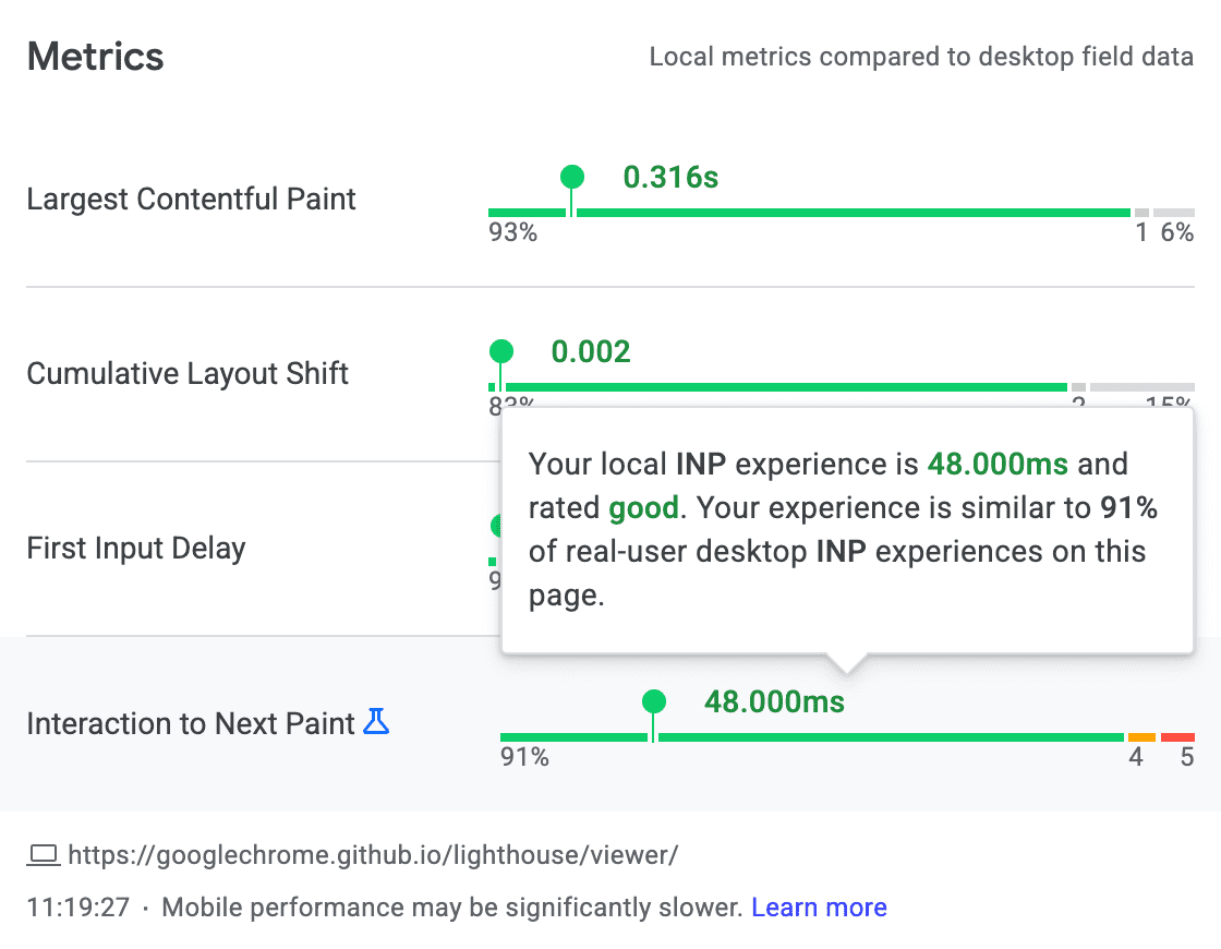 A report from the extension, showing values for each of the Core Web Vitals and now including a value for INP