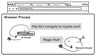 Cómo funciona el navegador web moderno (parte 2) | Blog | Chrome for ...