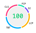 Een Lighthouse-scoremeter, opgesplitst op basis van de statistieken (FCP, SI, LCP, TBT en CLS) waaruit de totale score bestaat