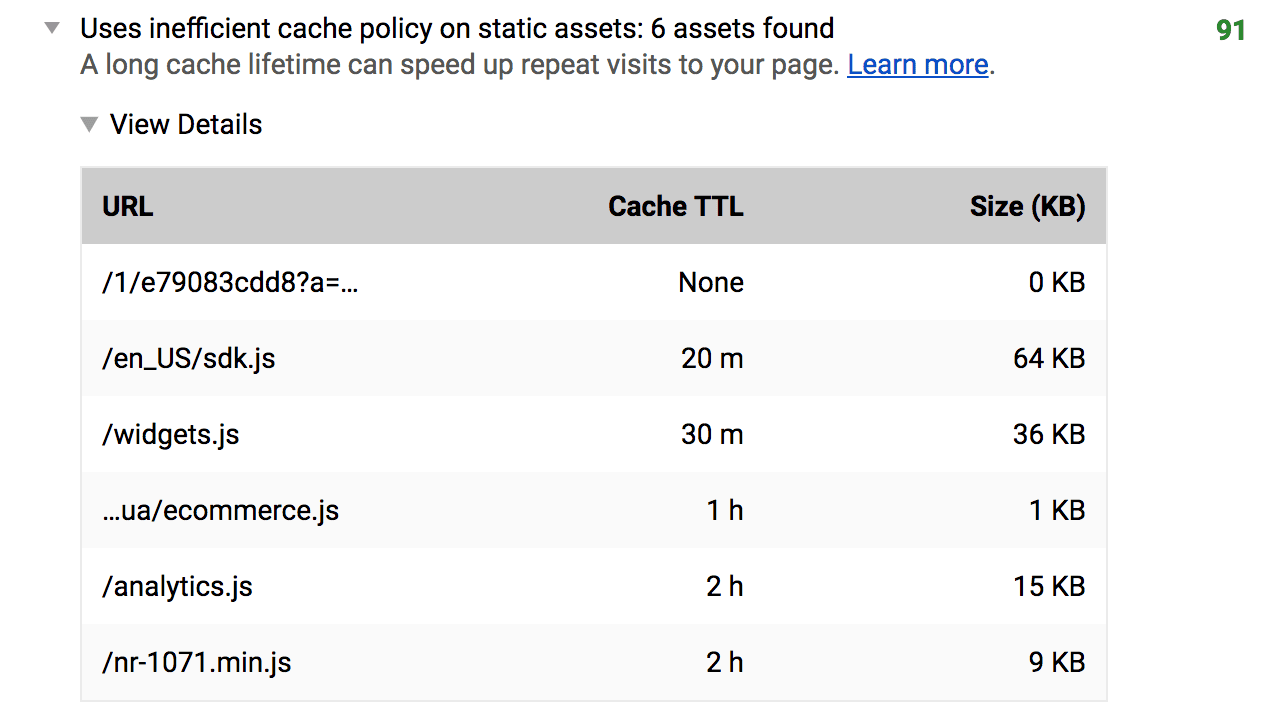 Prüfung „Verwendet ineffiziente Cache-Richtlinie bei statischen Assets“