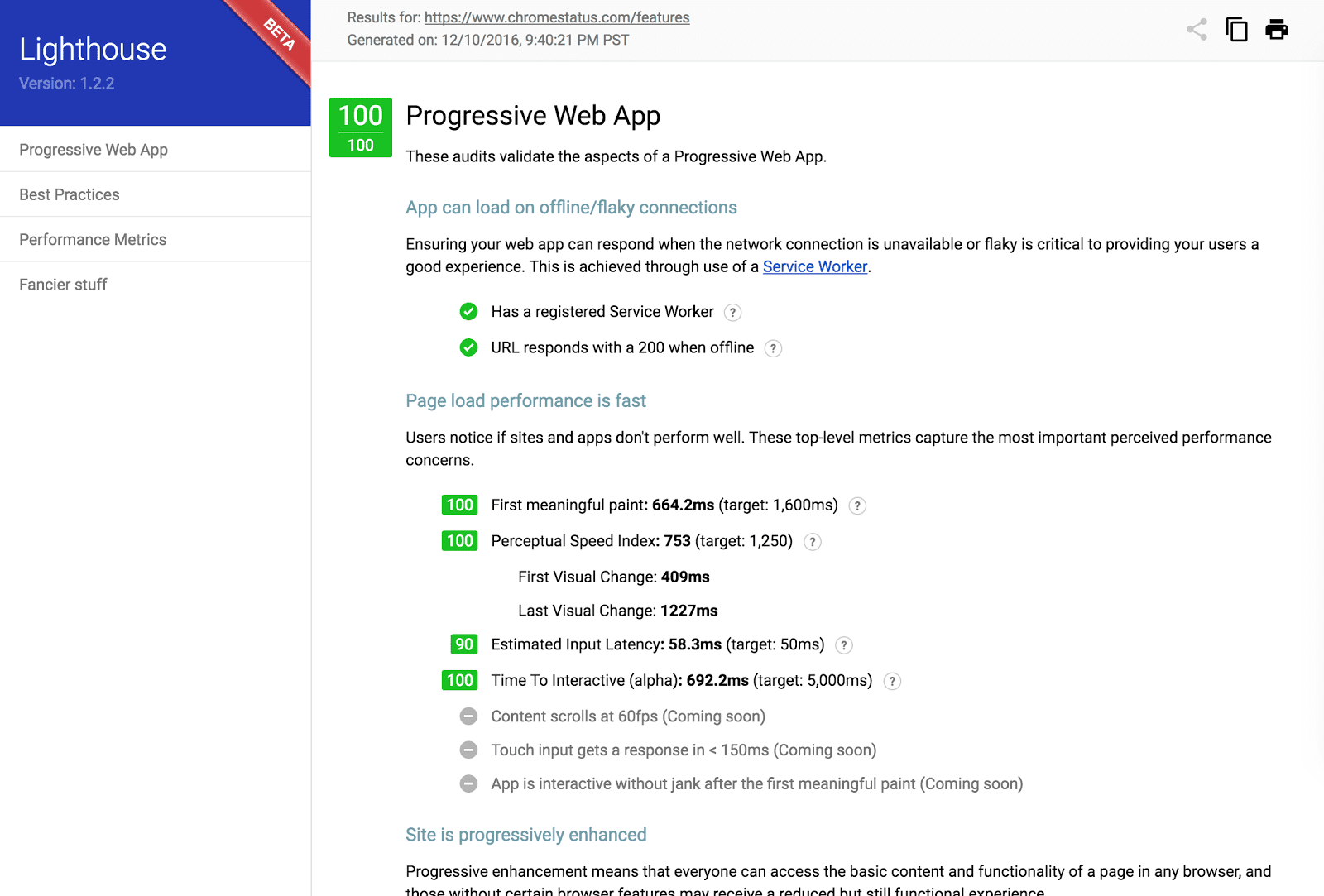 Building a better web with Lighthouse | Blog | Chrome for Developers