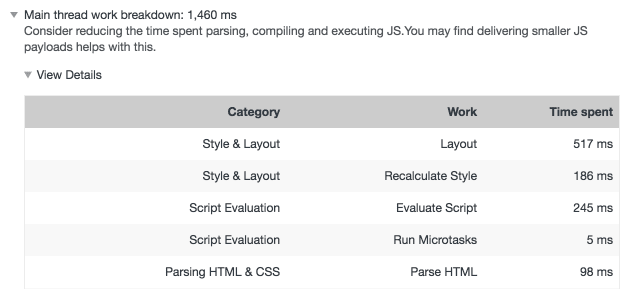 Aufschlüsselung der Hauptthread-Aktivität in Lighthouse