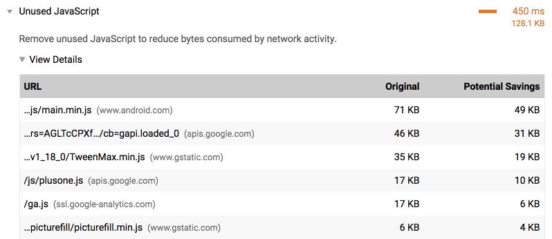 Lighthouse แสดงจำนวน JavaScript
ที่ไม่ได้ใช้ในหน้าเว็บ