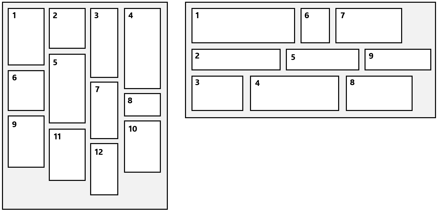 Elemente in Mauerwerkslayouts angeordnet.