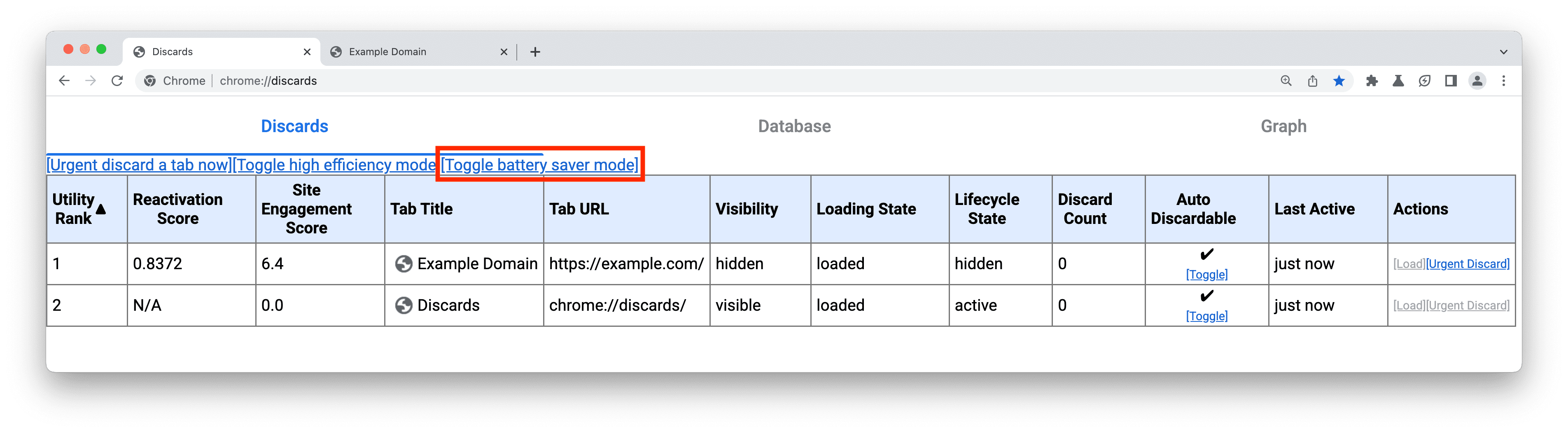 Capture d&#39;écran de l&#39;interface utilisateur chrome://discards montrant l&#39;emplacement du lien permettant d&#39;activer le mode Économiseur d&#39;énergie