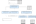 Web Components