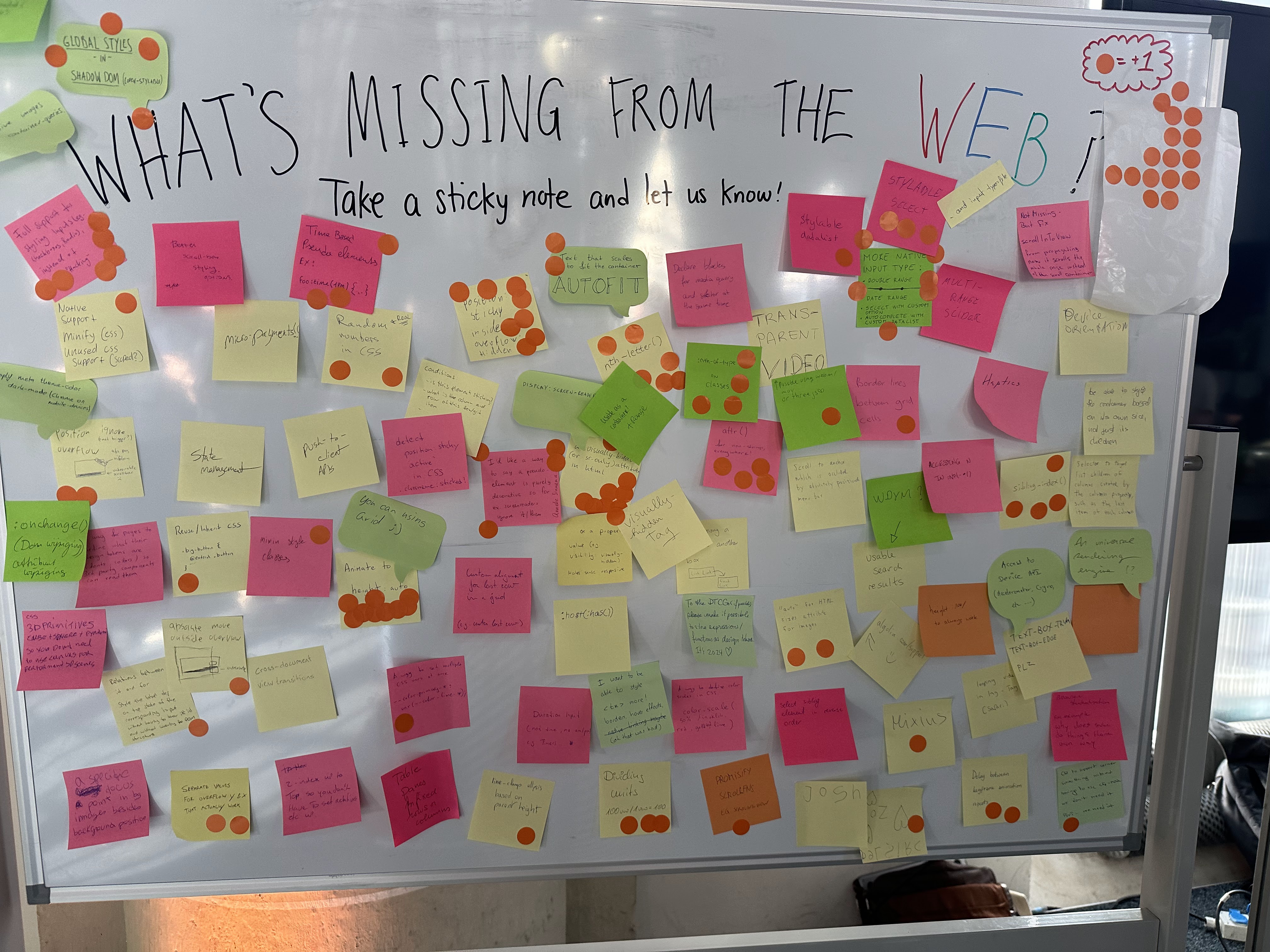 Tablica pokryta karteczkami samoprzylepnymi.