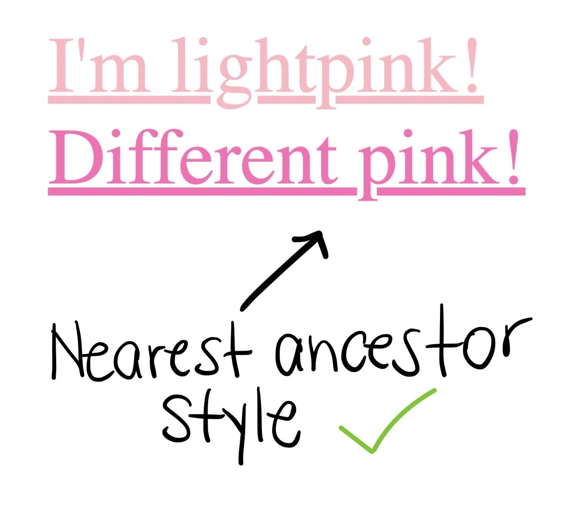 Two links, the first one reads ''I''m lightpink!'' the second one reads 'Different pink', second link is a darker pink, under the links text nearest ancestor style and has a green checkmark next to it.