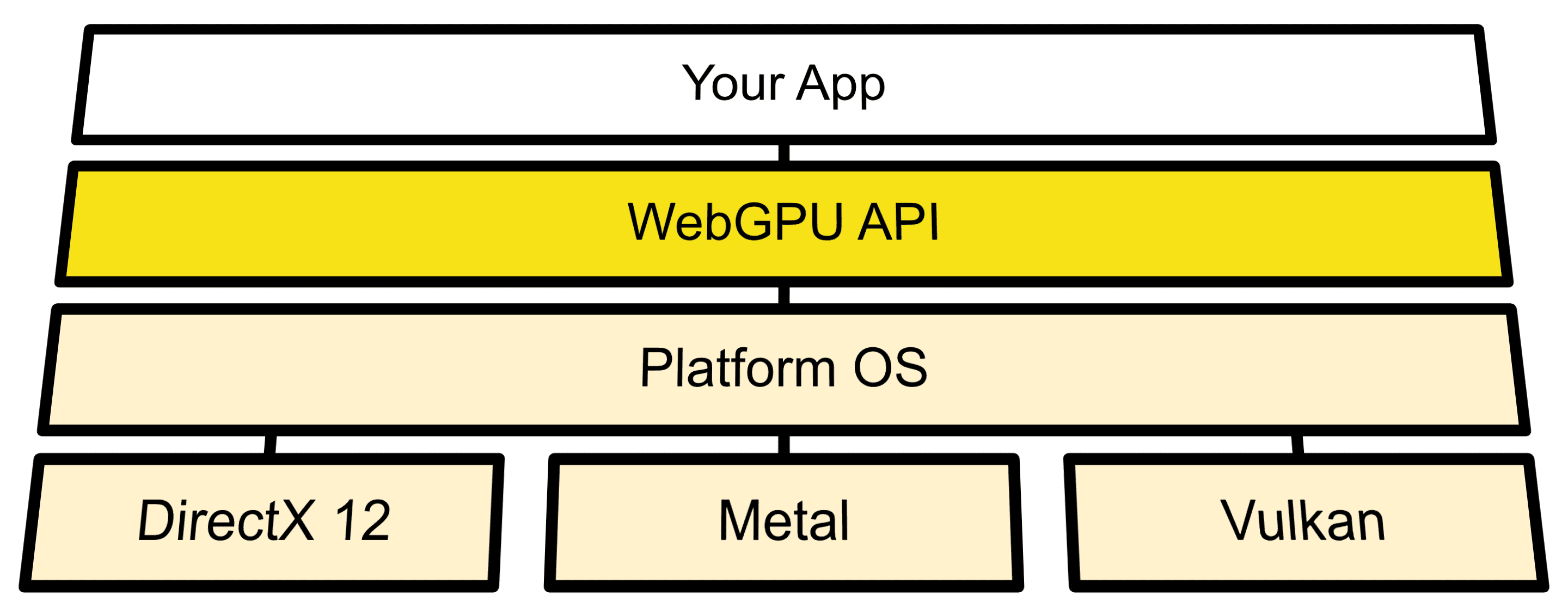 New in Chrome 94 | Blog | Chrome for Developers
