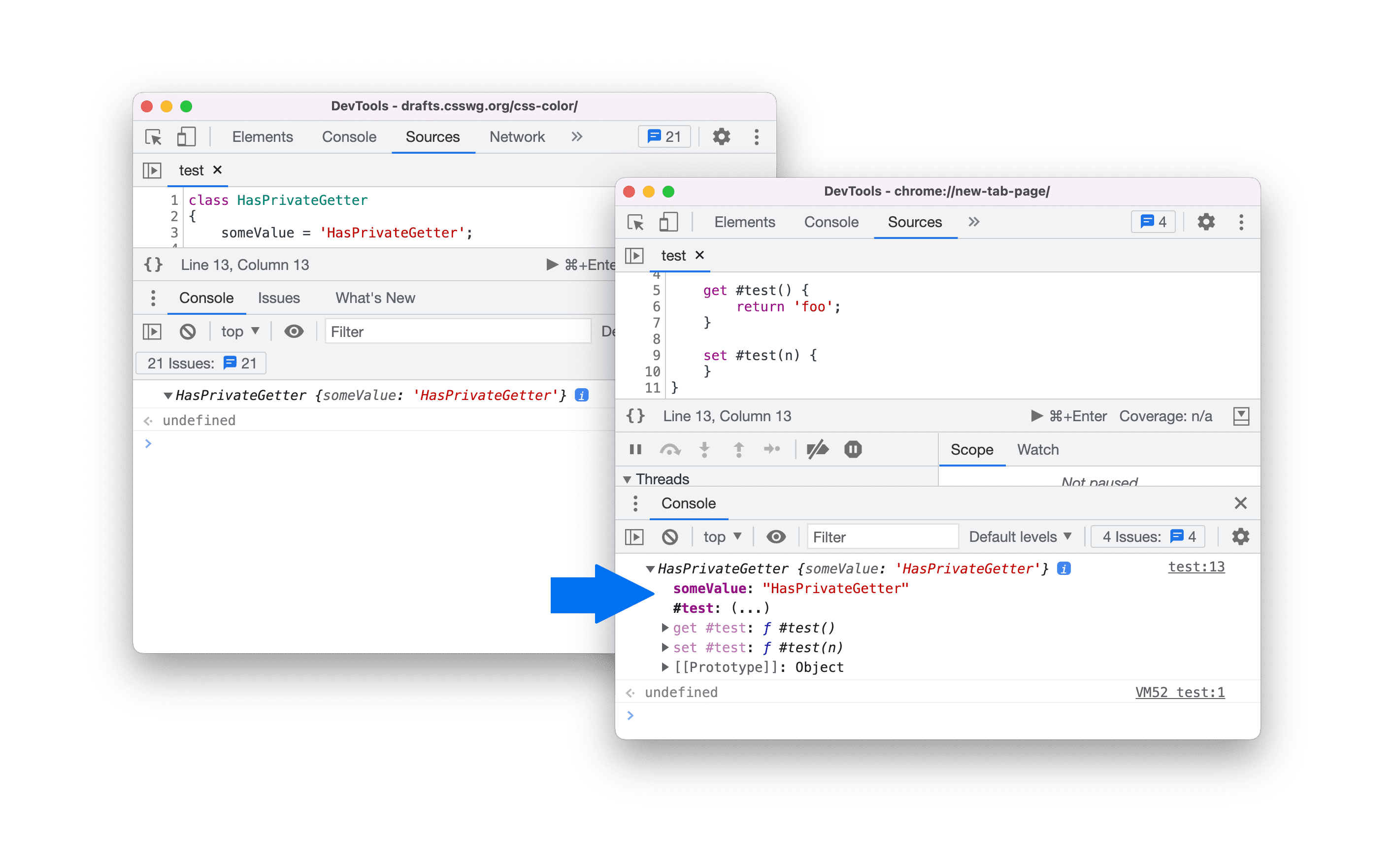 Propiedades privadas en la consola