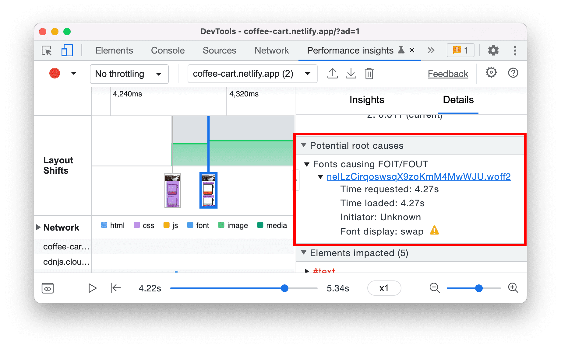 パフォーマンス分析情報パネルの FOUT