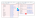 Negeer automatisch bekende scripts van derden in de stacktrace.