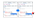 ویژگیهای flexbox مربوط به align-content.