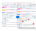 הצגת החלונית Breakpoint לפני ואחרי העיצוב מחדש.