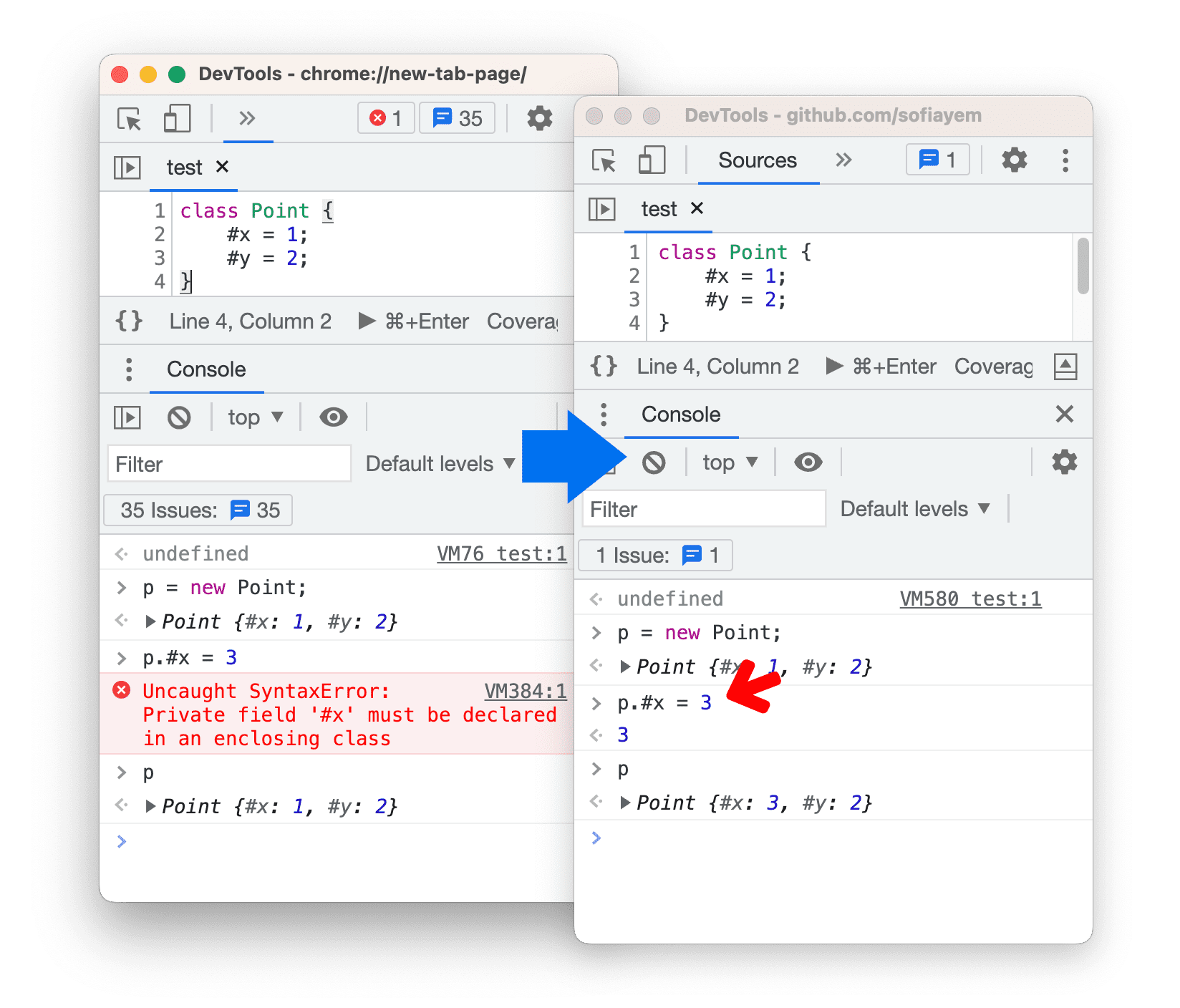 Оценка выражений с использованием закрытых членов класса.