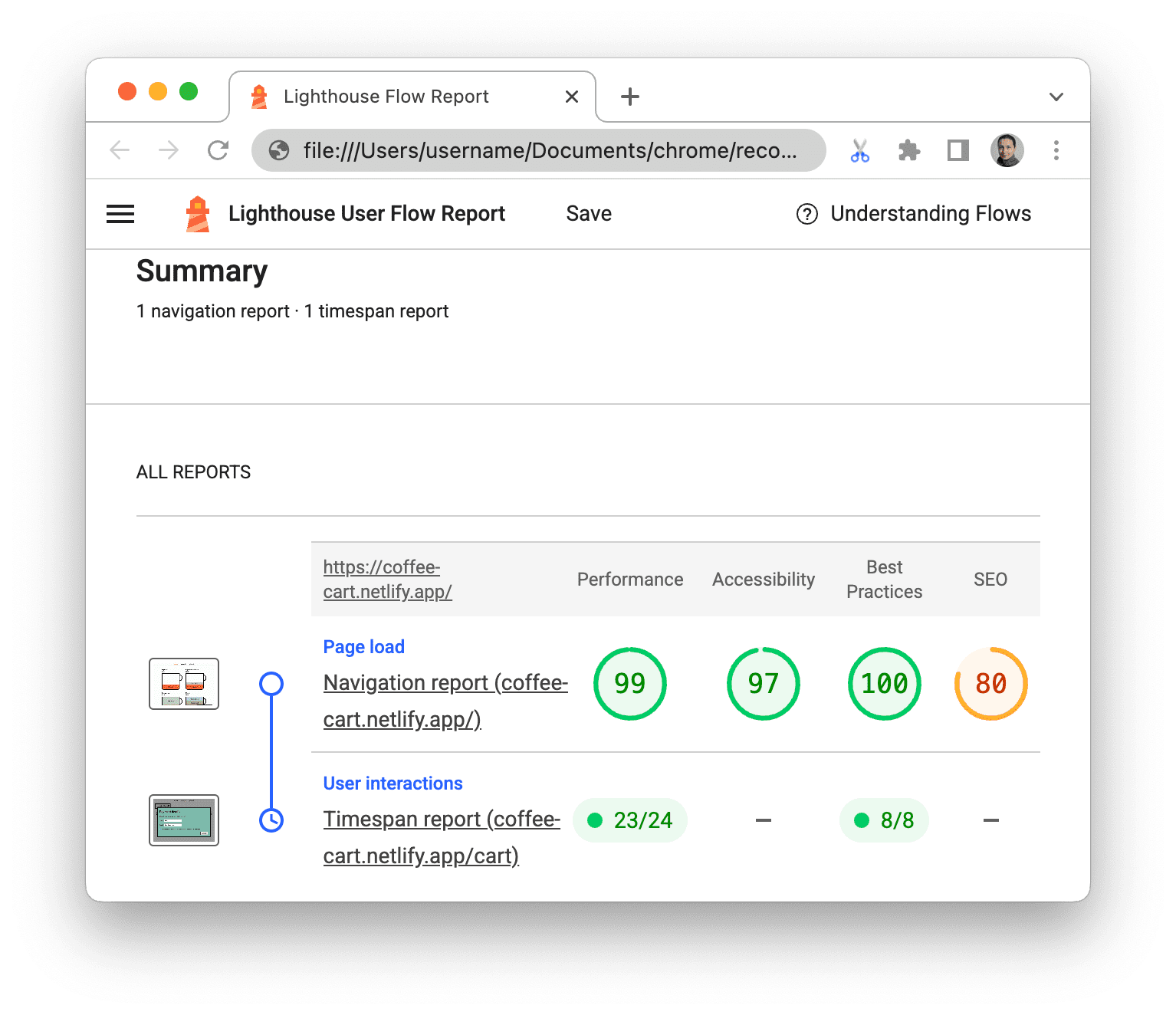 הדוח Lighthouse נפתח ב-Chrome.