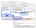 Web Vitals'ı Timings (Zamanlamalar) parçasına taşıma işleminden önce ve sonra.