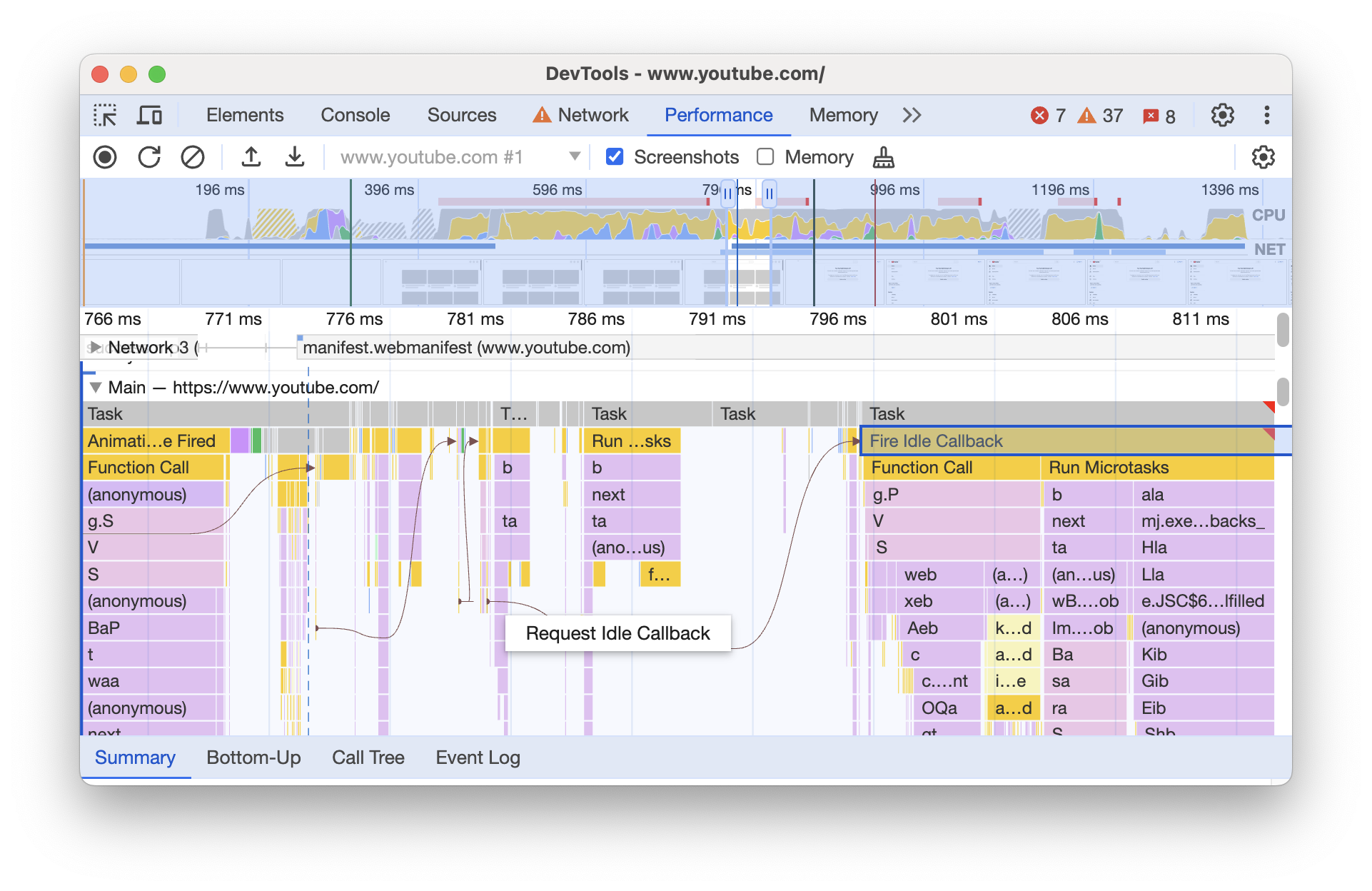 An arrow from the request and firing of an idle callback.