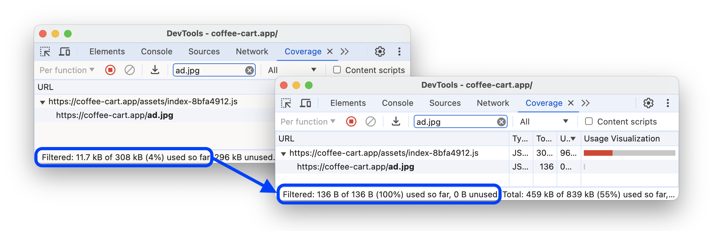 Eşleşen çocuk istatistikleri doğru şekilde hesaplanmadan önceki ve sonraki durum.